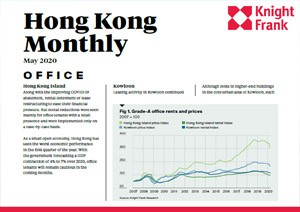 Hong Kong Monthly May 2020 | KF Map – Digital Map for Property and Infrastructure in Indonesia